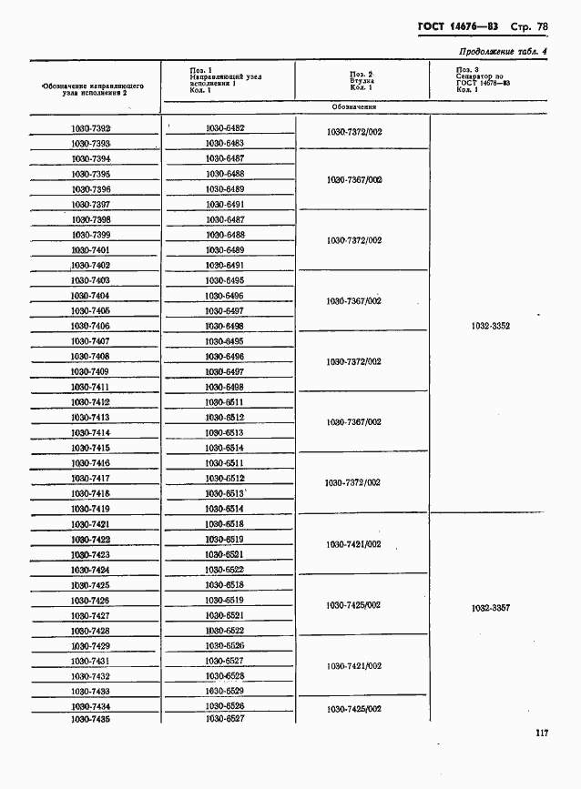 Страница 79 ГОСТ 14676-83