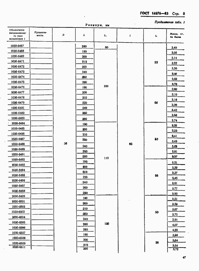 Страница 9 ГОСТ 14676-83