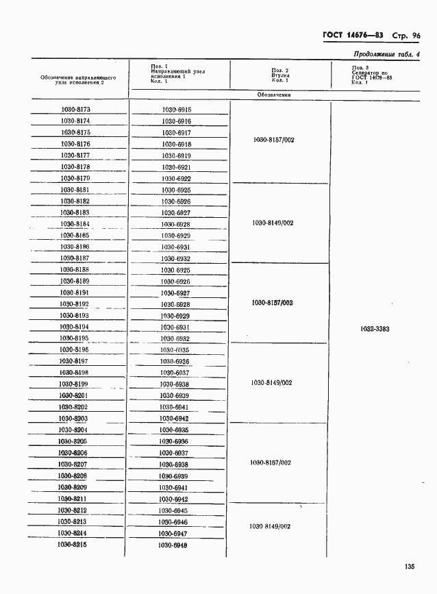 Страница 97 ГОСТ 14676-83