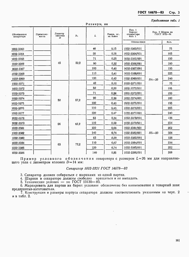 Страница 4 ГОСТ 14678-83