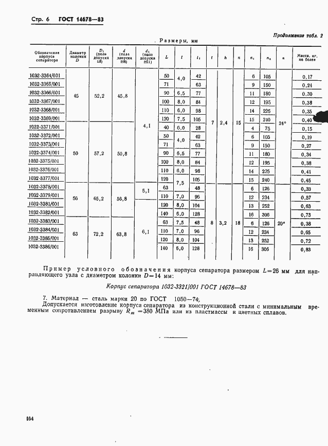 Страница 7 ГОСТ 14678-83