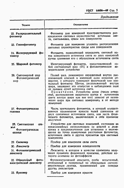 Страница 6 ГОСТ 14686-69