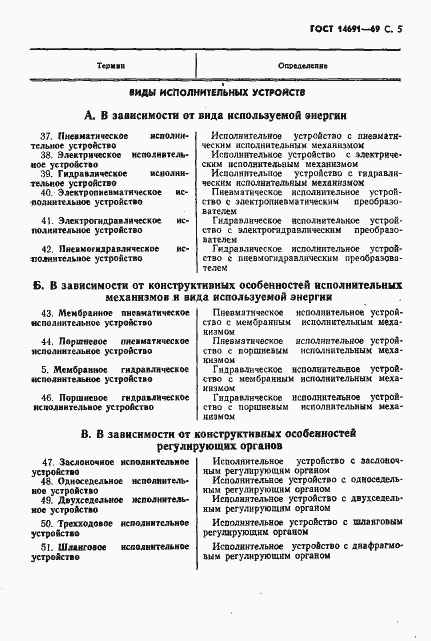 Страница 6 ГОСТ 14691-69