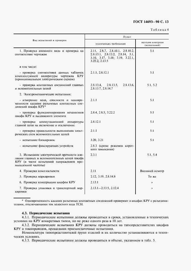 Страница 14 ГОСТ 14693-90