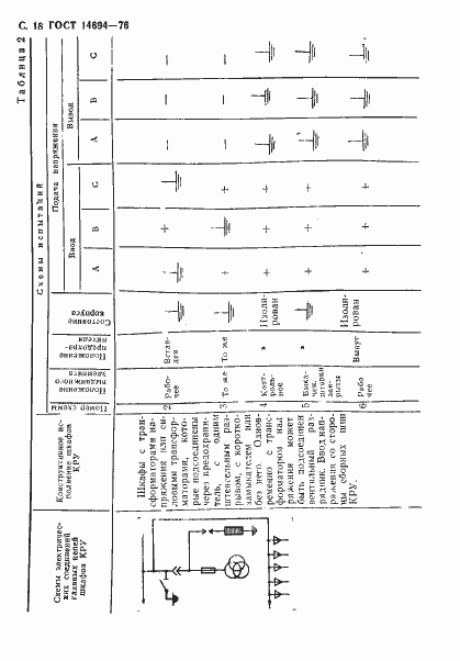 Страница 19 ГОСТ 14694-76