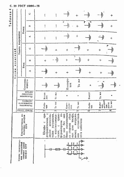 Страница 21 ГОСТ 14694-76