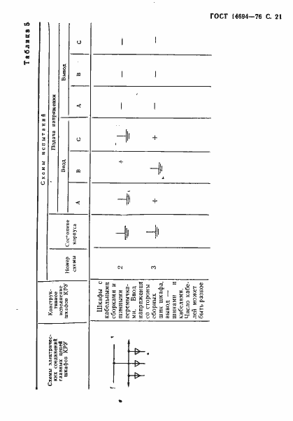 Страница 22 ГОСТ 14694-76