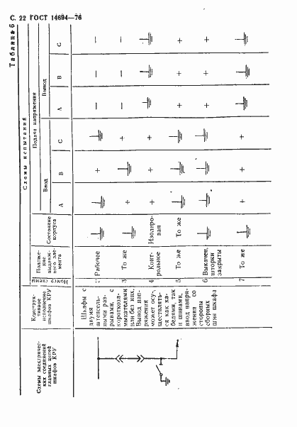 Страница 23 ГОСТ 14694-76