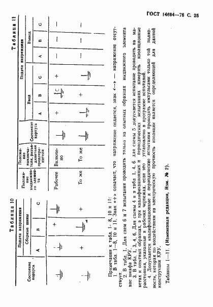 Страница 26 ГОСТ 14694-76