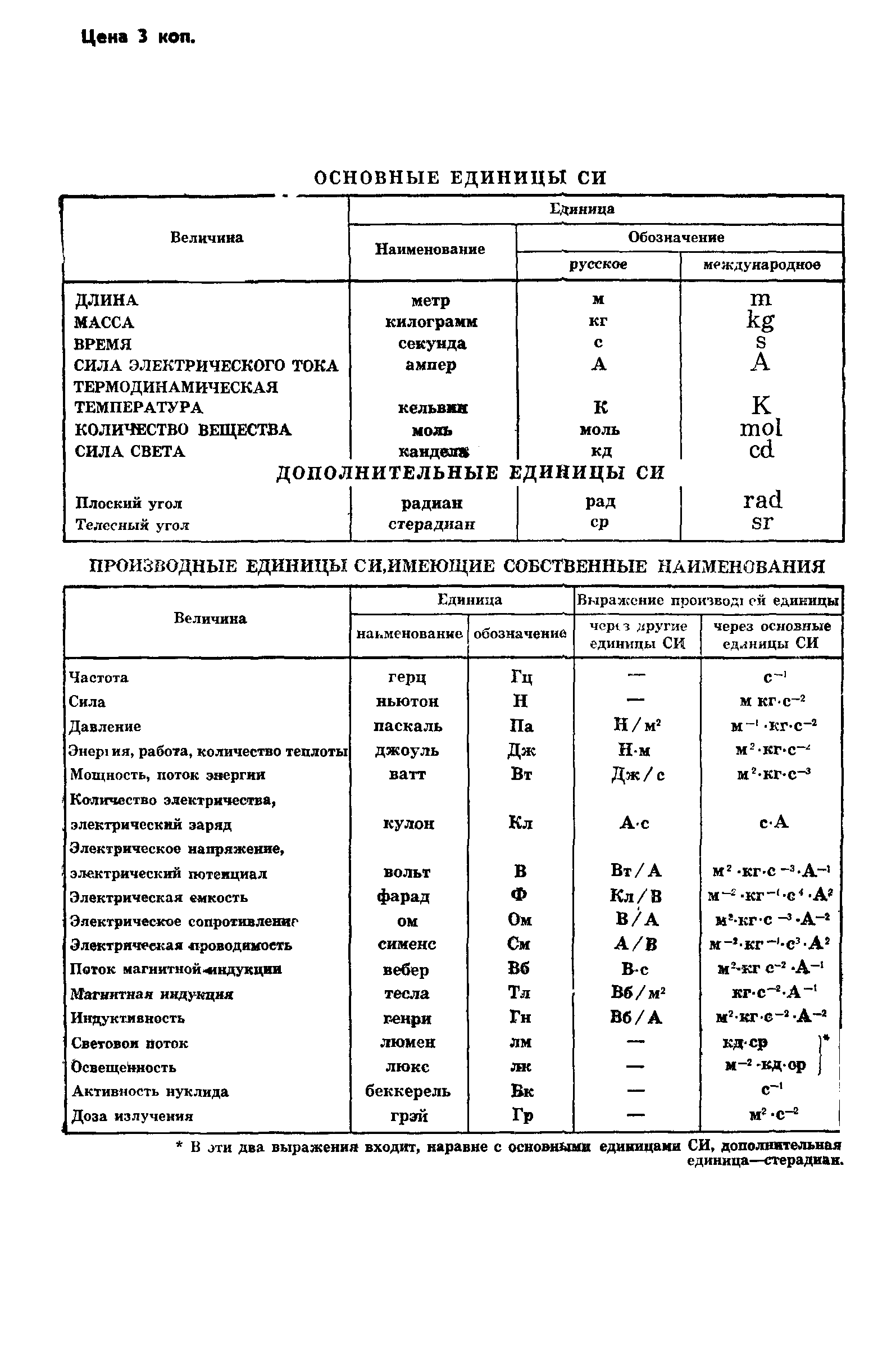 Страница 8 ГОСТ 8.369-79