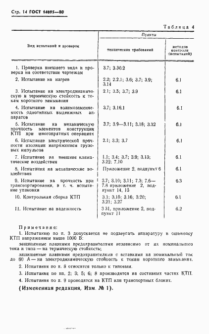 Страница 15 ГОСТ 14695-80