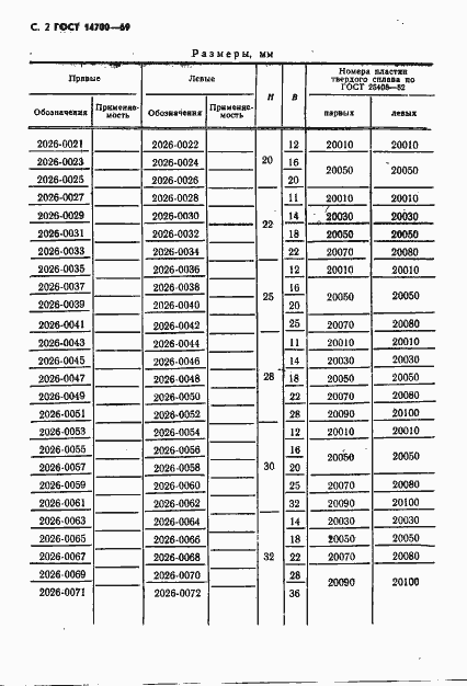 Страница 4 ГОСТ 14700-69