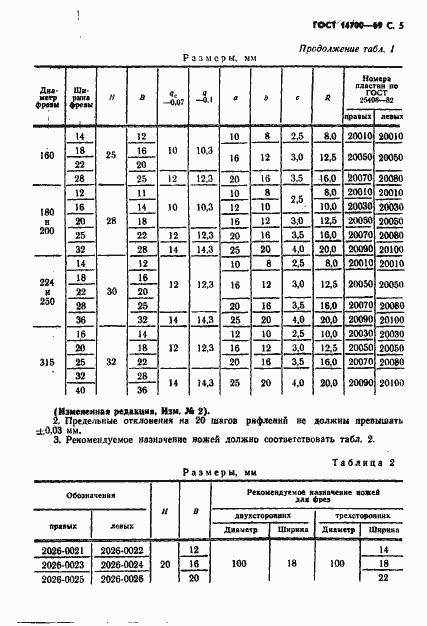 Страница 7 ГОСТ 14700-69