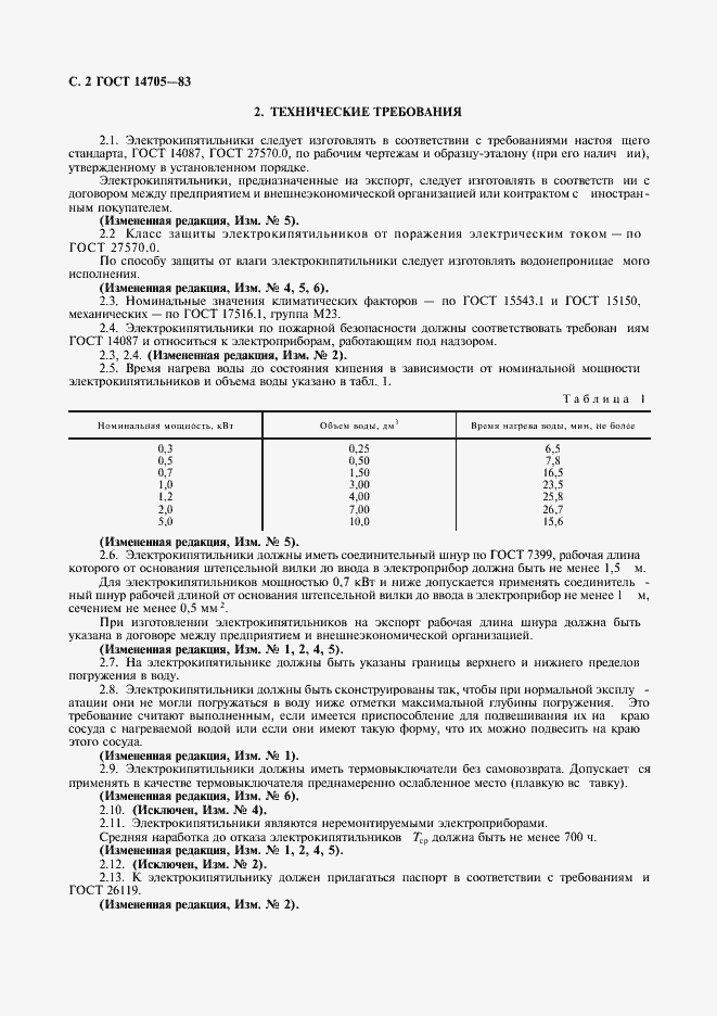 Страница 4 ГОСТ 14705-83