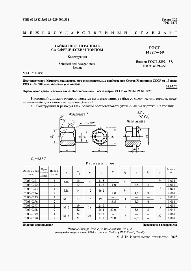 Страница 2 ГОСТ 14727-69