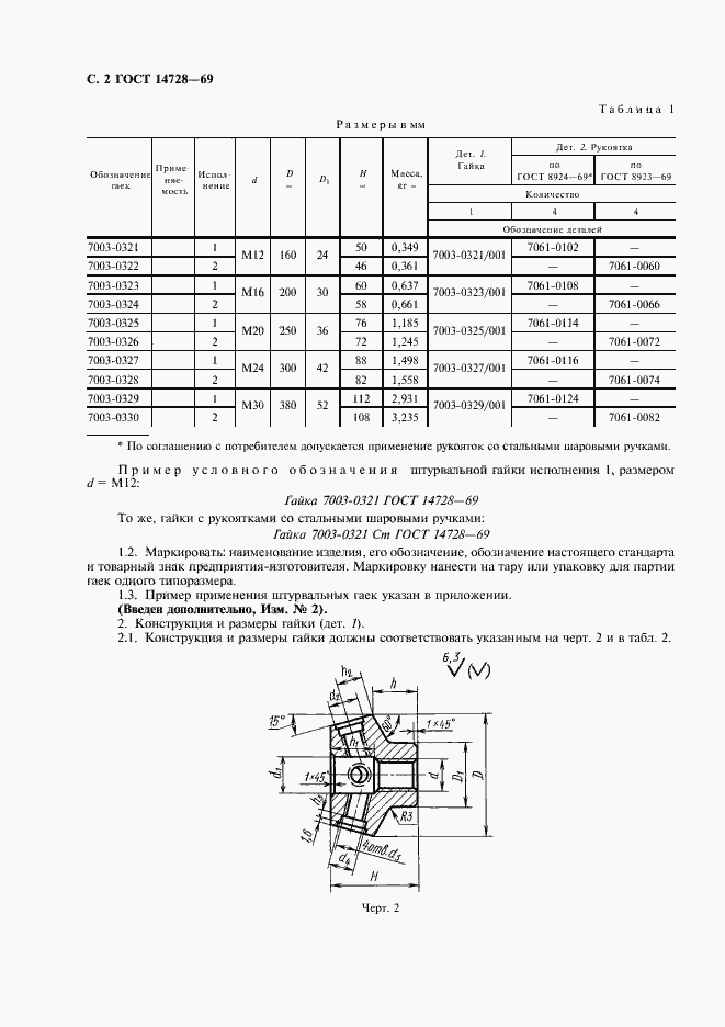 Страница 3 ГОСТ 14728-69