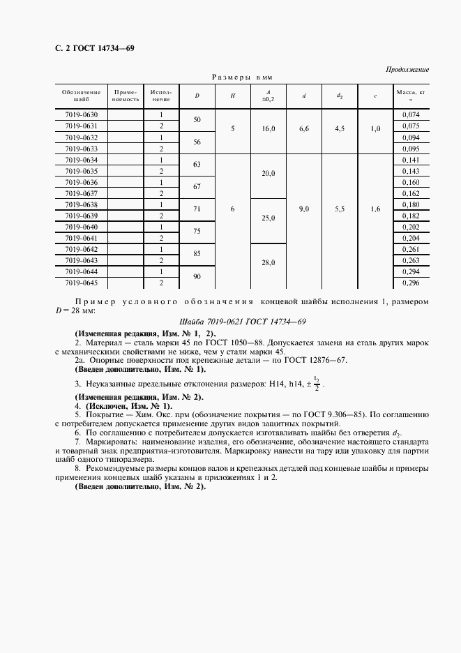 Страница 3 ГОСТ 14734-69