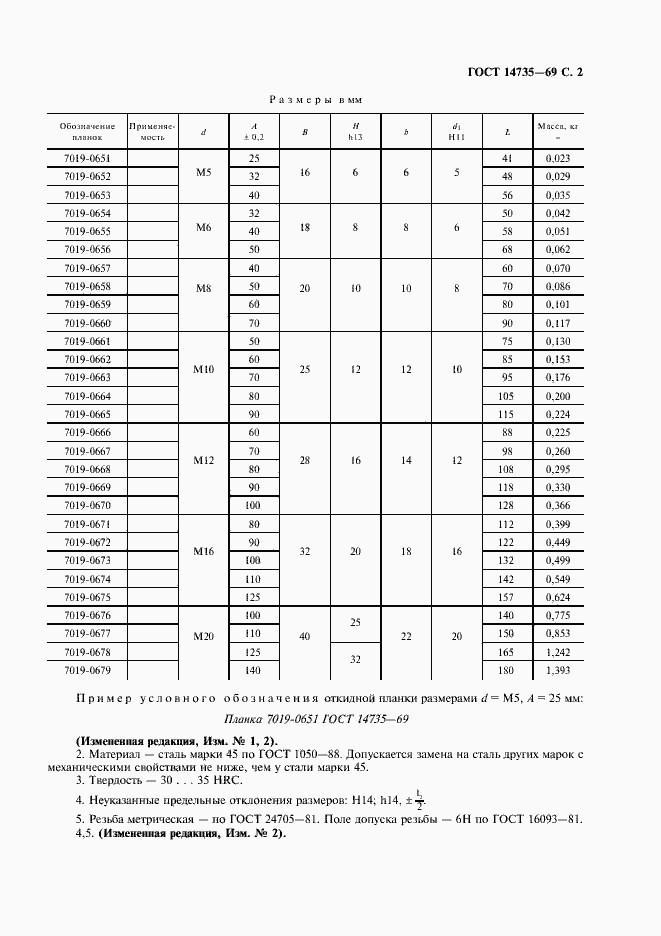 Страница 3 ГОСТ 14735-69