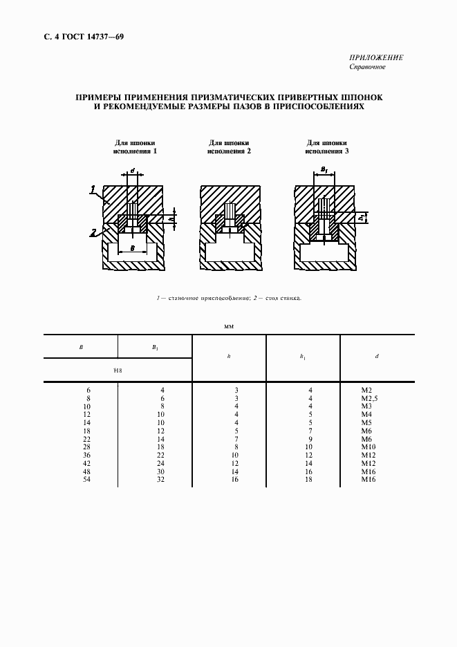 Страница 5 ГОСТ 14737-69