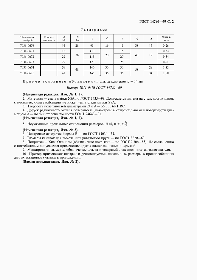 Страница 3 ГОСТ 14740-69