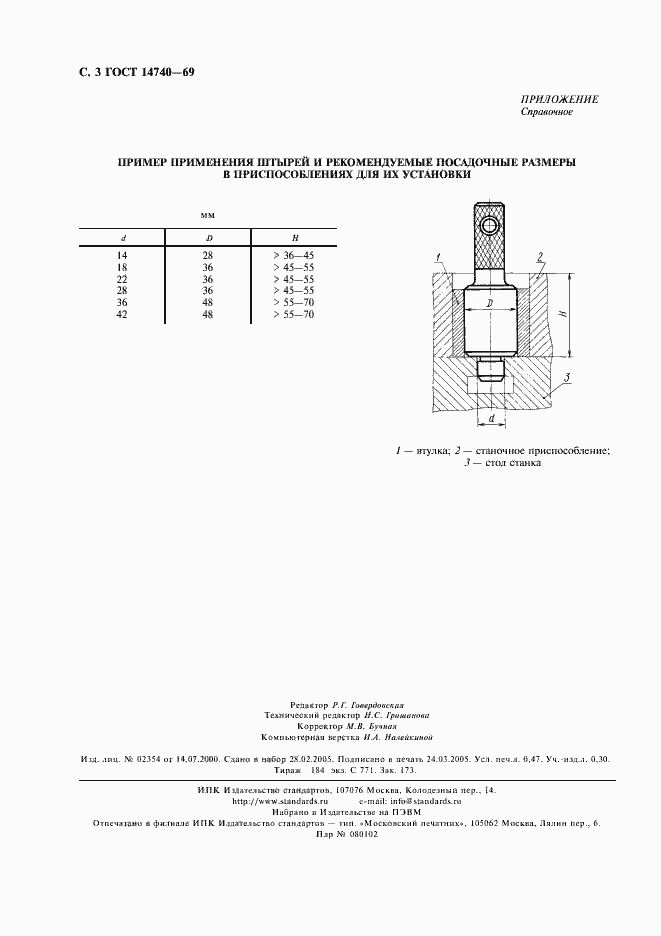 Страница 4 ГОСТ 14740-69