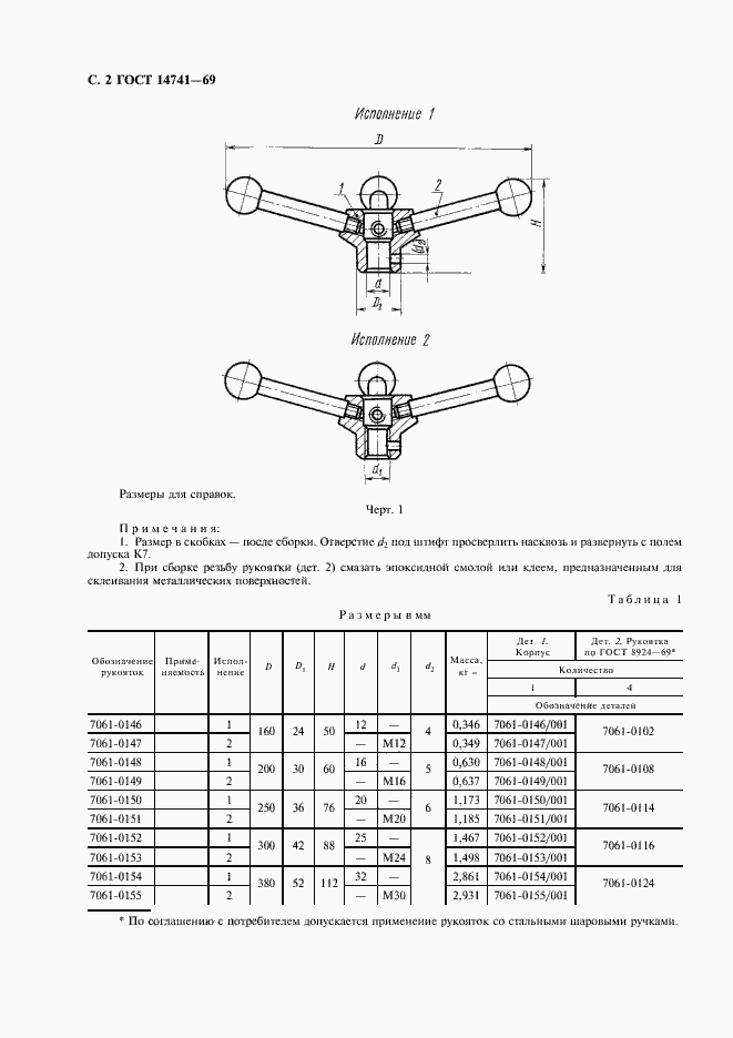 Страница 3 ГОСТ 14741-69