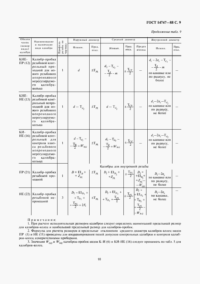 Страница 9 ГОСТ 14747-88