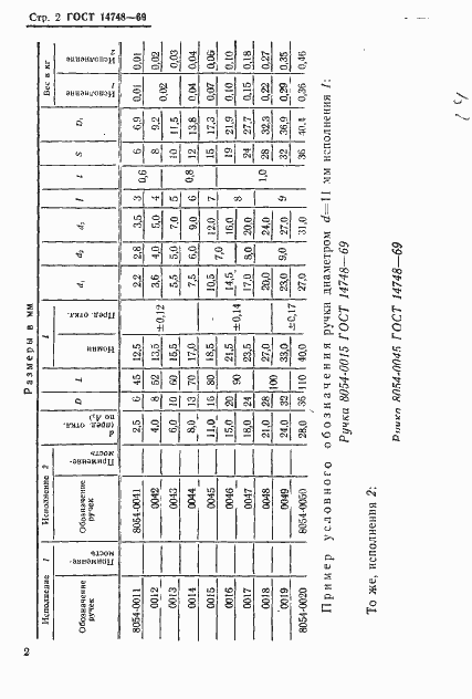 Страница 4 ГОСТ 14748-69
