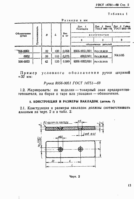 Страница 2 ГОСТ 14751-69