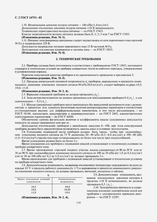 Страница 2 ГОСТ 14753-82