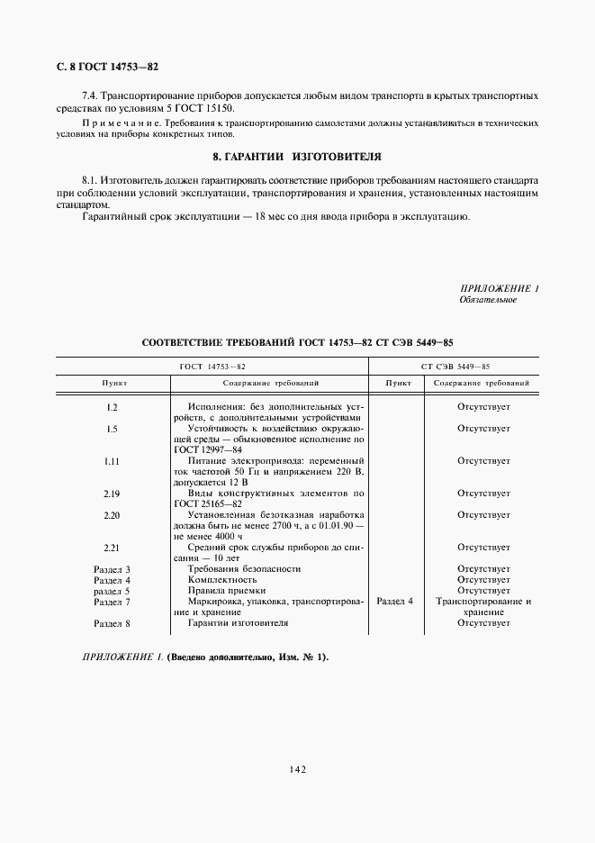 Страница 8 ГОСТ 14753-82
