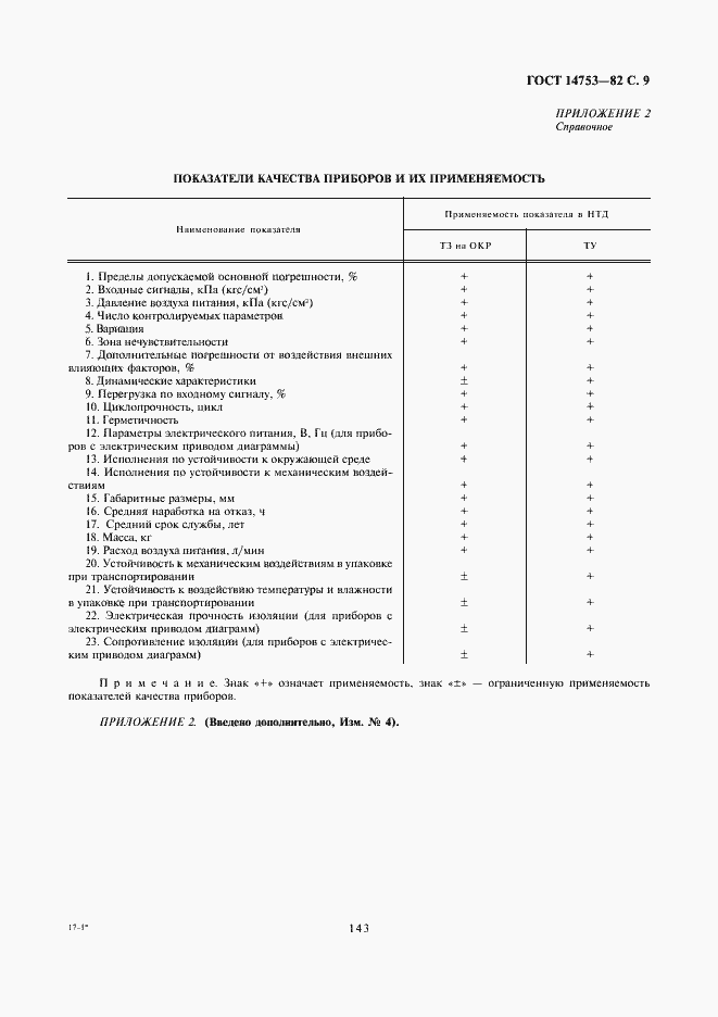 Страница 9 ГОСТ 14753-82