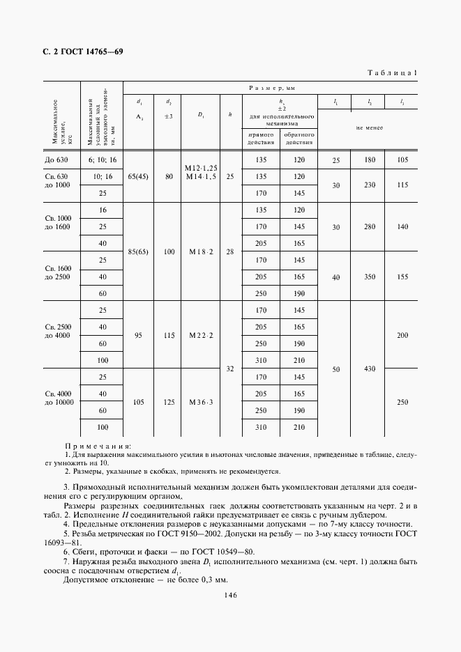 Страница 2 ГОСТ 14765-69