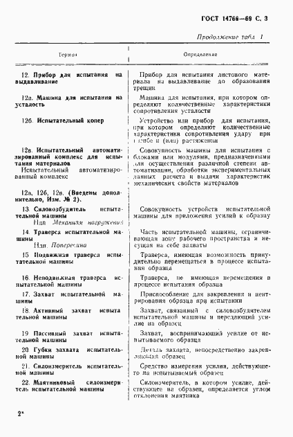 Страница 4 ГОСТ 14766-69