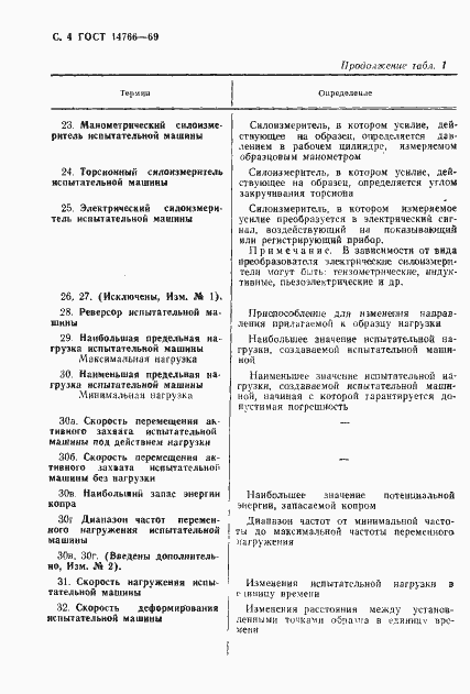 Страница 5 ГОСТ 14766-69