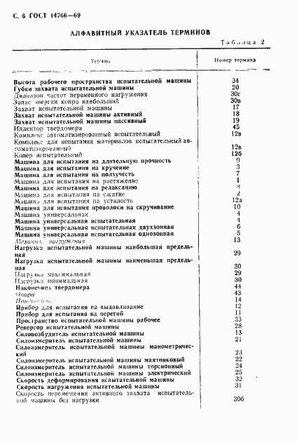 Страница 7 ГОСТ 14766-69