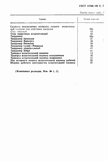 Страница 8 ГОСТ 14766-69