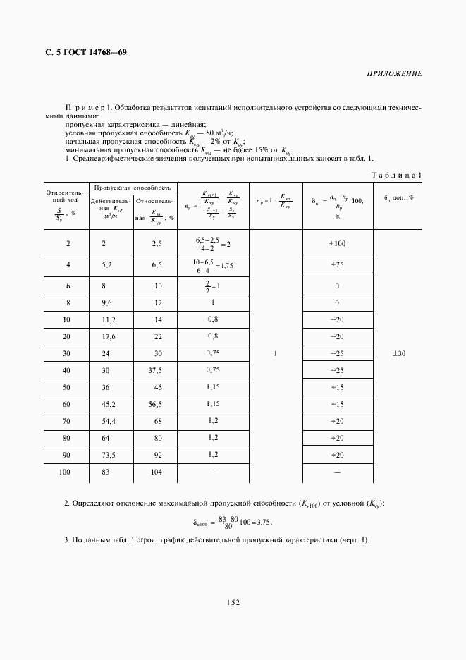 Страница 5 ГОСТ 14768-69
