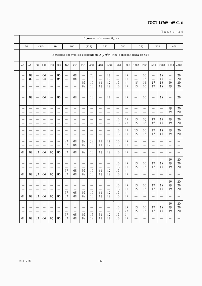 Страница 6 ГОСТ 14769-69