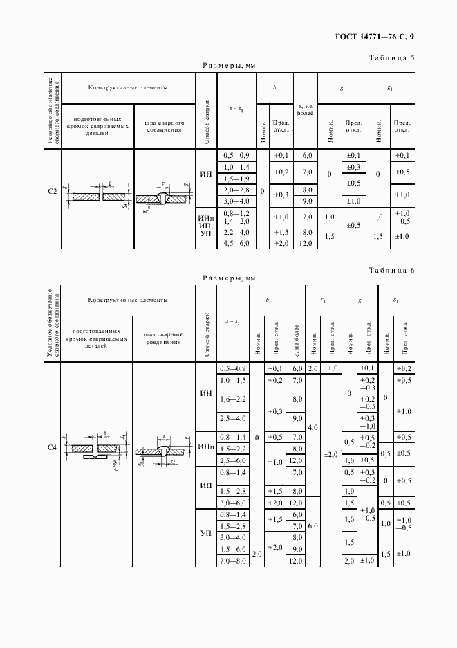 Страница 10 ГОСТ 14771-76