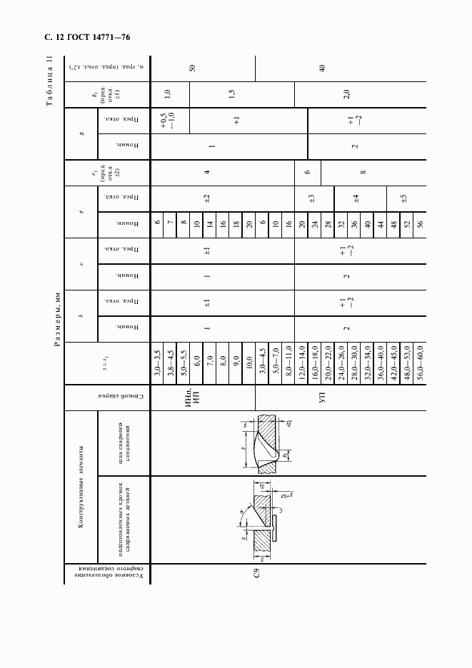 Страница 13 ГОСТ 14771-76