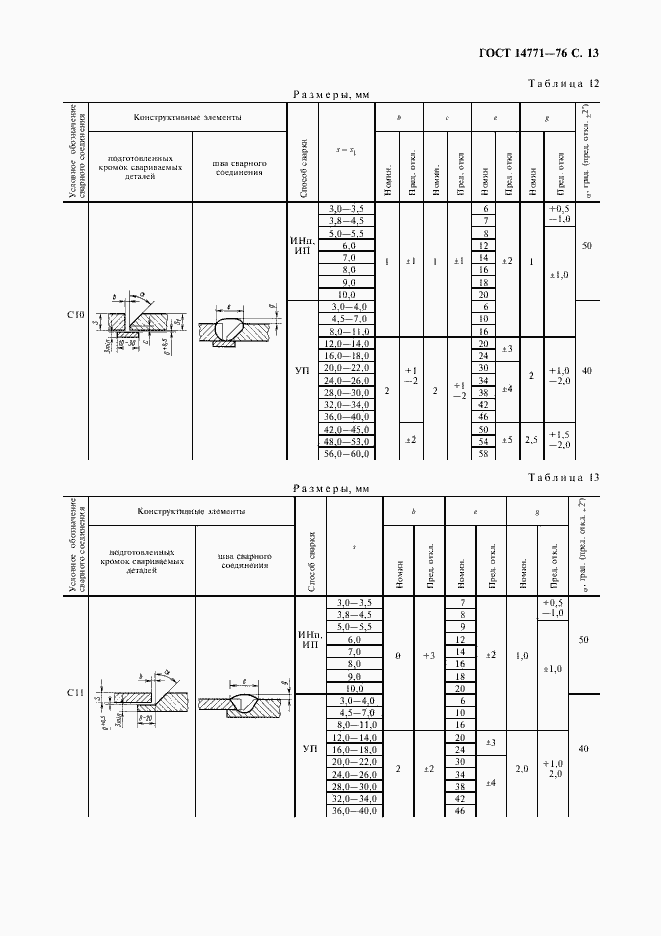 Страница 14 ГОСТ 14771-76
