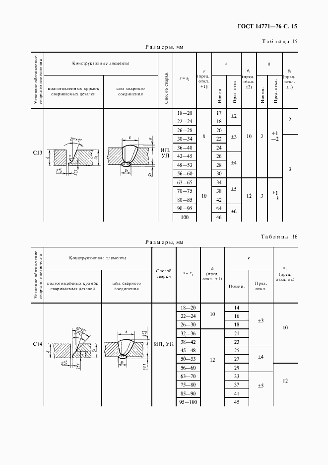 Страница 16 ГОСТ 14771-76