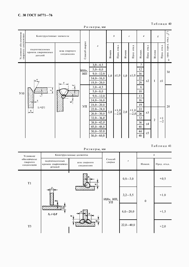 Страница 31 ГОСТ 14771-76