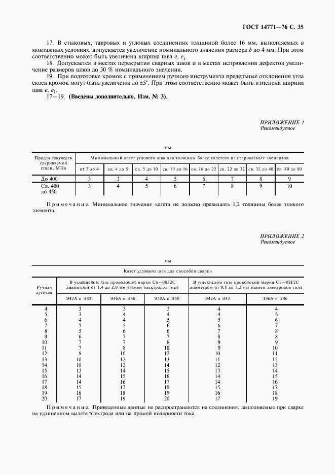 Страница 36 ГОСТ 14771-76