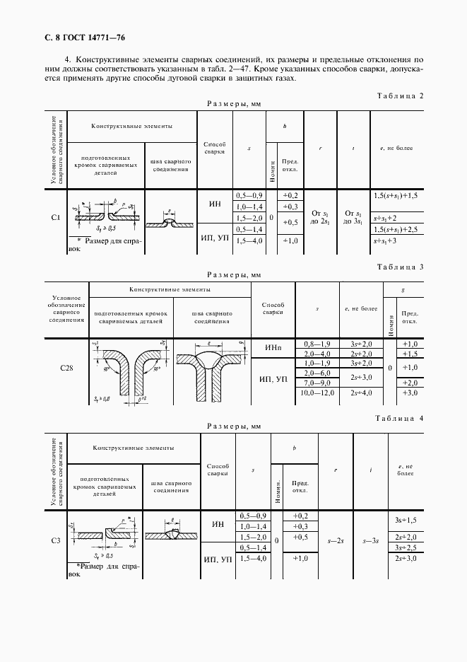 Страница 9 ГОСТ 14771-76