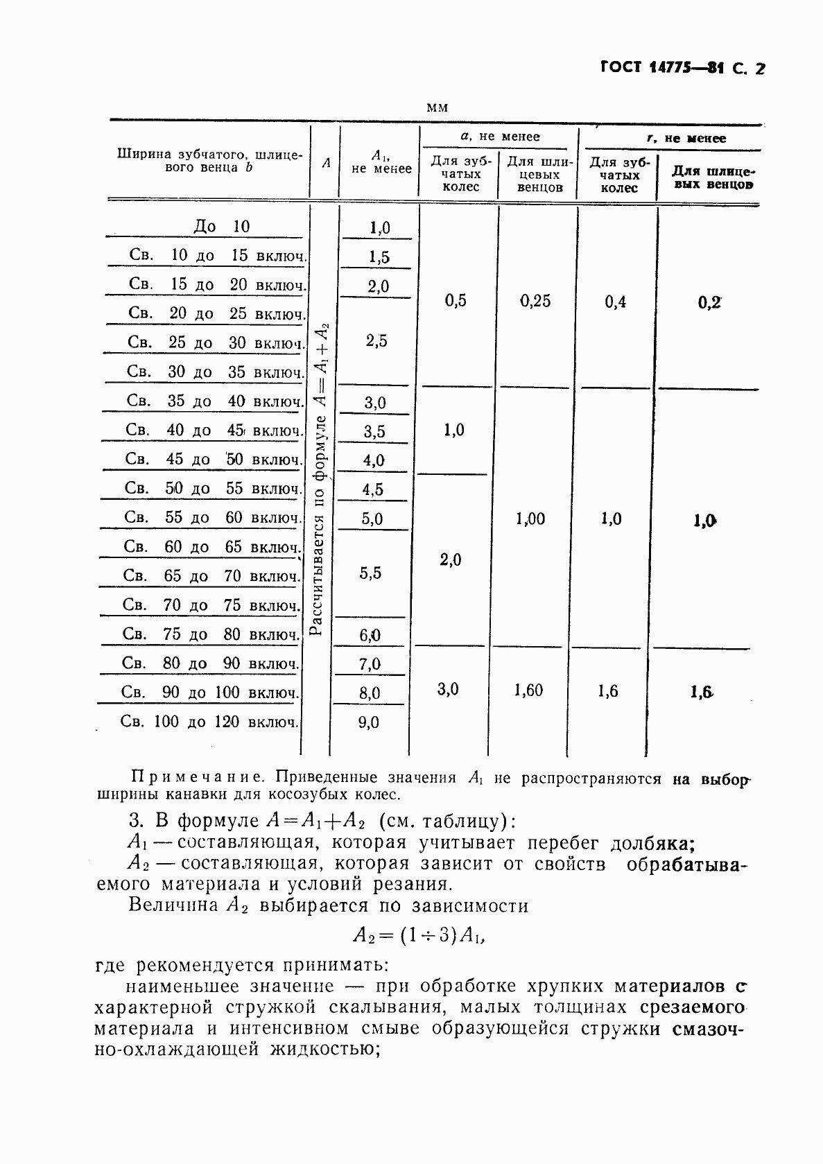 Страница 3 ГОСТ 14775-81