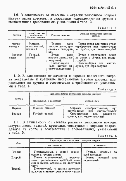 Страница 5 ГОСТ 14781-69