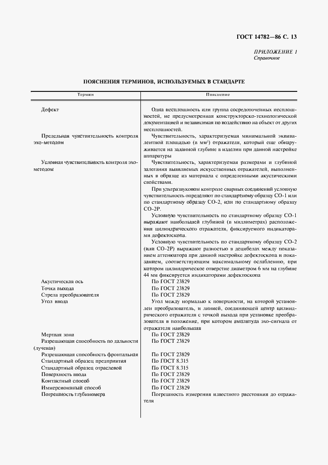 Страница 14 ГОСТ 14782-86