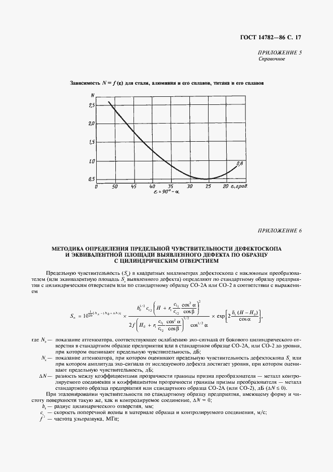 Страница 18 ГОСТ 14782-86